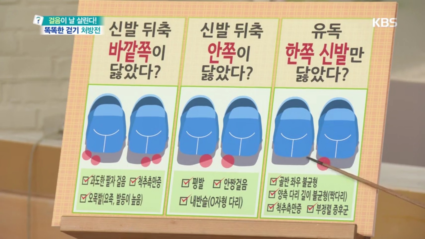 2-3단계 보행법-3.jpg