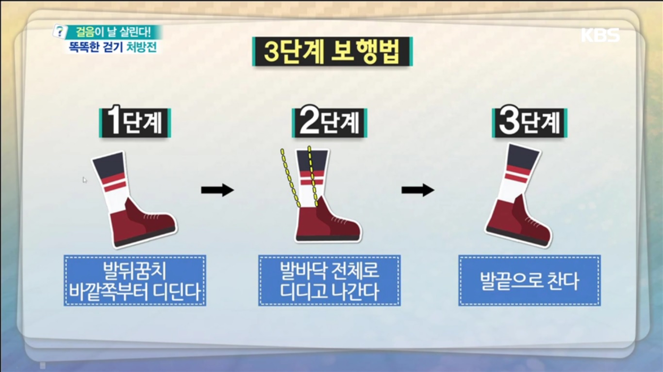 2-3단계 보행법-2.jpg