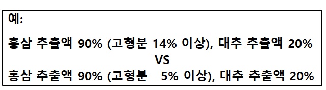고형분.jpg