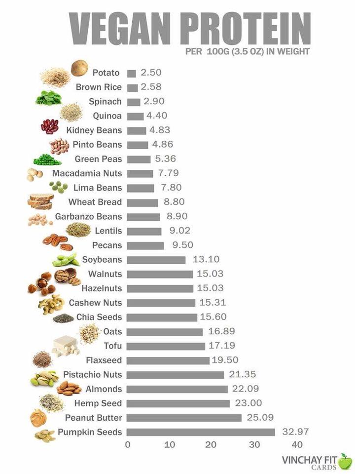 veggiProtein22.jpg